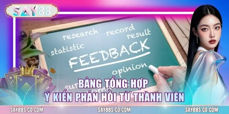 Bảng tổng hợp ý kiến phản hồi từ thành viên