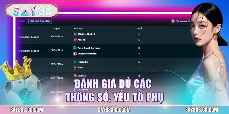 Đánh giá đủ các thống số, yếu tố phụ