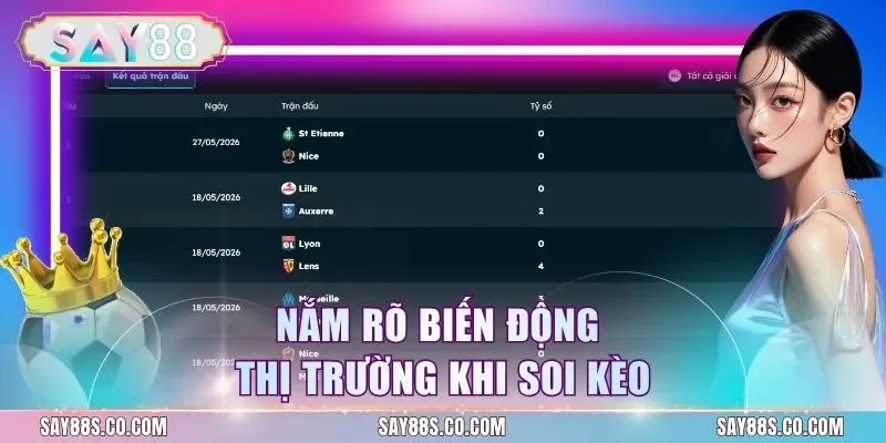 Nắm rõ biến động thị trường khi soi kèo